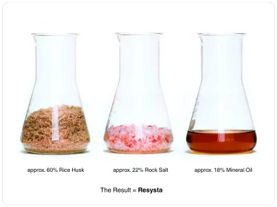 Rice husks, rock salt, and mineral oil combine to form Resysta material